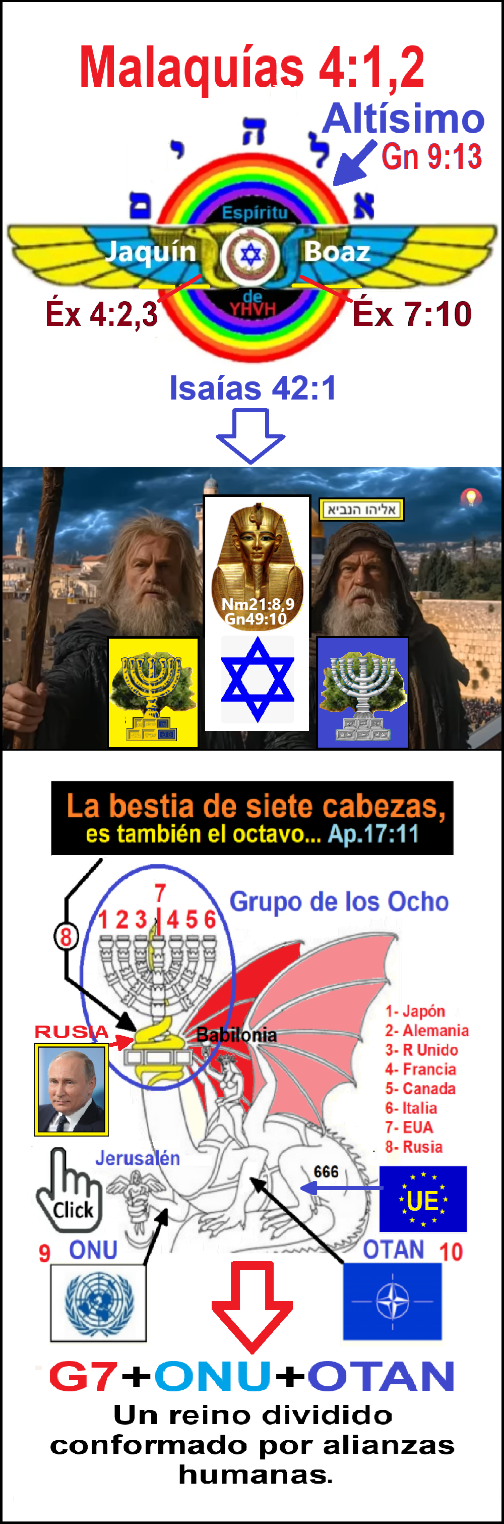 Estas en el home